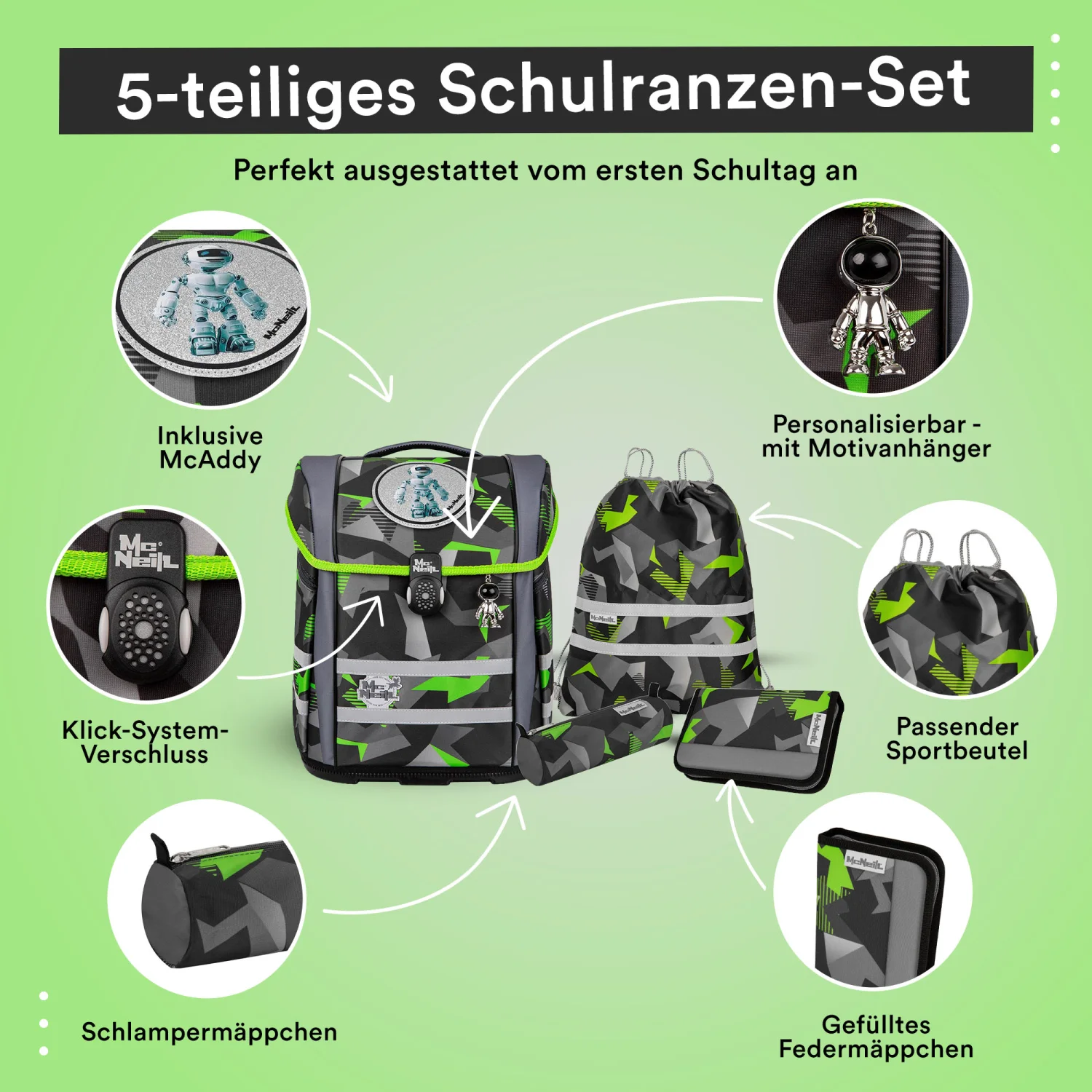 Set PERFECTO, 5tlg. TECHNO Produktbild pa_produktabbildung_2 S