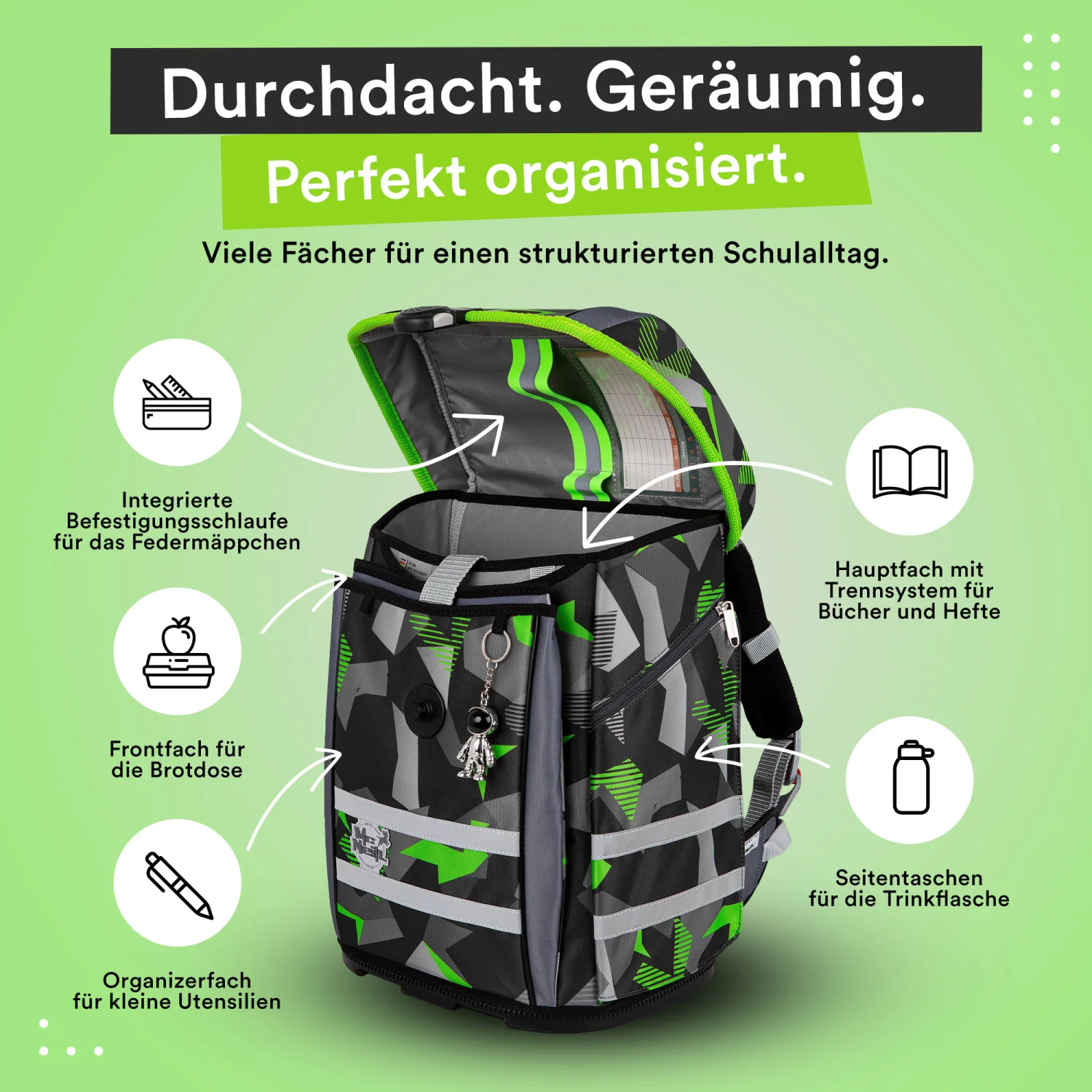 Set PERFECTO, 5tlg. TECHNO Produktbild pa_produktabbildung_3 S