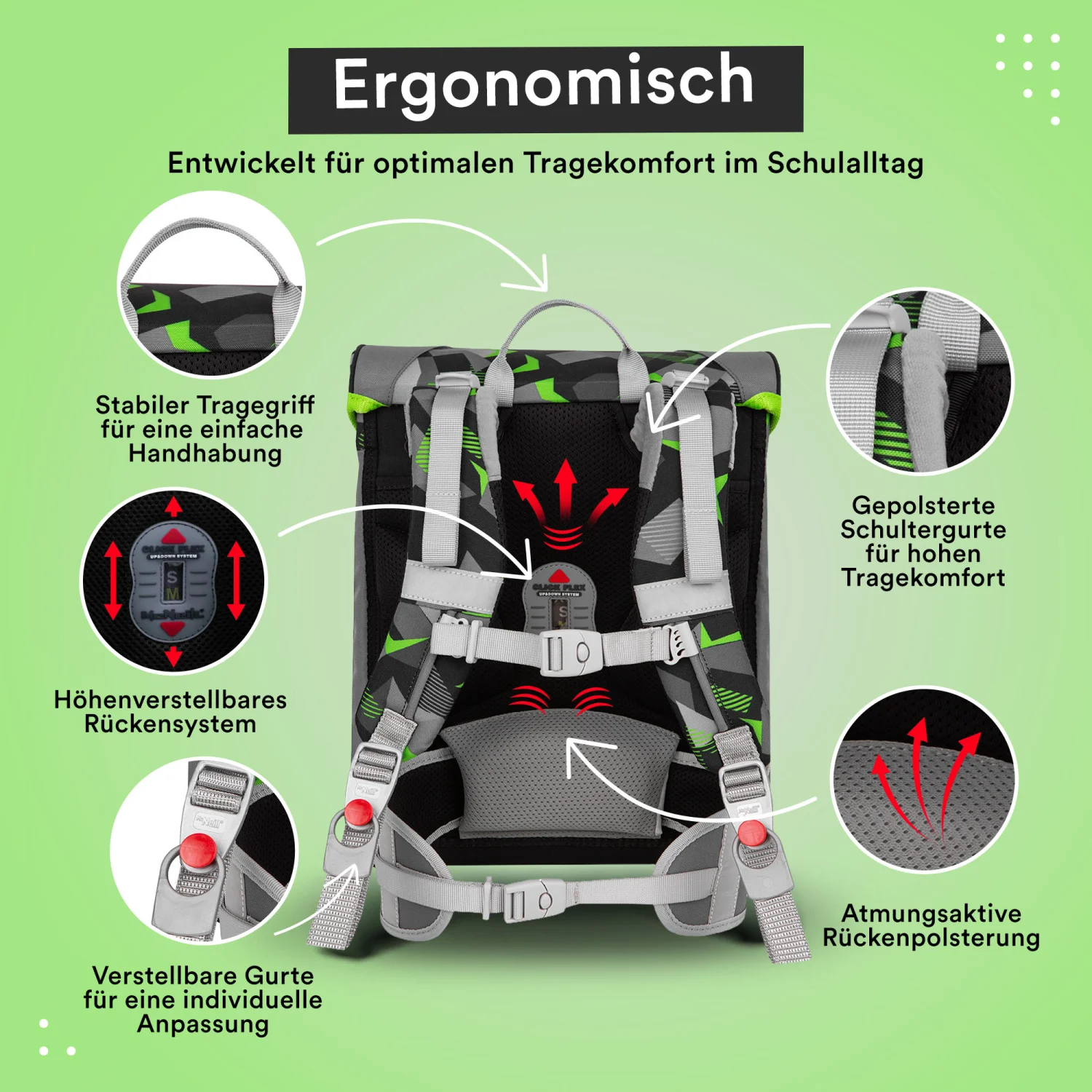 Set PERFECTO, 5tlg. TECHNO Produktbild pa_produktabbildung_4 S